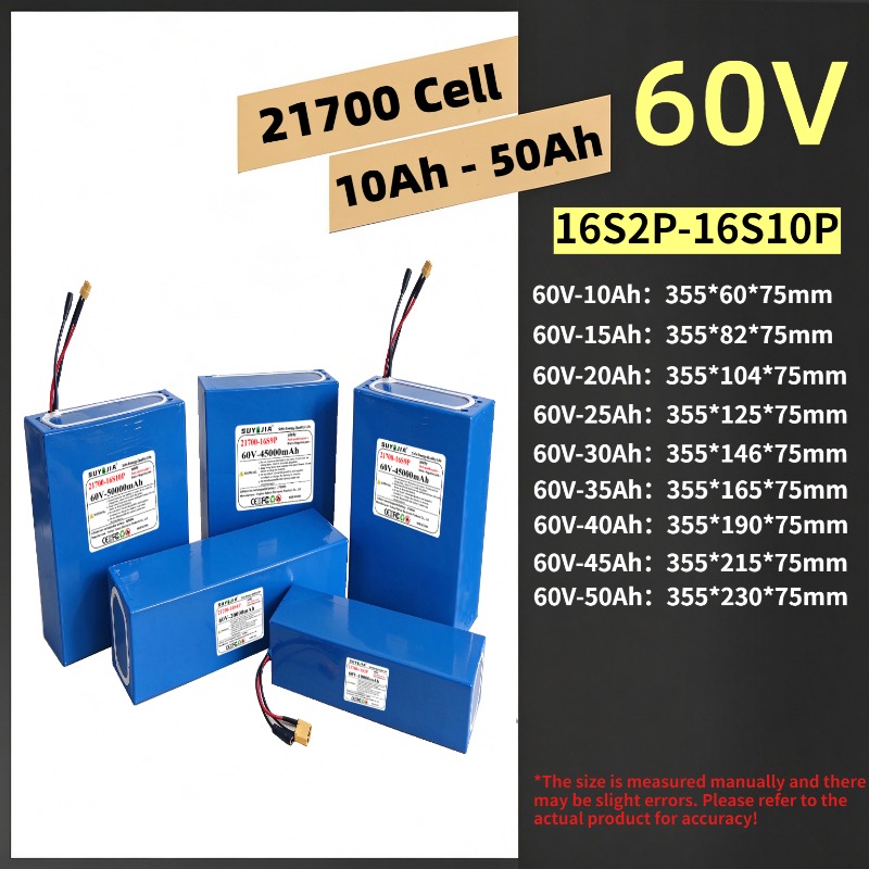 ชุดแบตเตอรี่ลิเธียม 21700 ขนาด - 60V 30Ah 21700 Battery Pack บทวิจารณ์และราคา