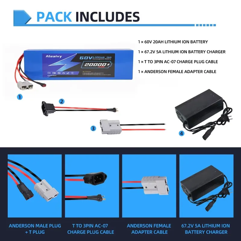 ชุดแบตเตอรี่ลิเธียม 21700 ขนาด - 60V 30Ah 21700 Battery Pack บทวิจารณ์และราคา
